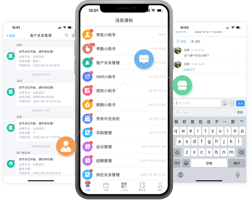 跨部门沟通协同