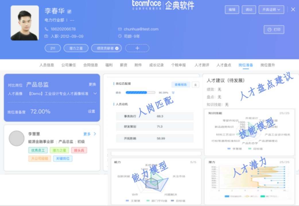 1680246189223102.png 人才发展.png