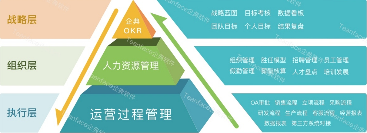 1684409681944973.png 企业微信截图_4f3a1c30-77d3-45ab-be34-be3757330bc4.png