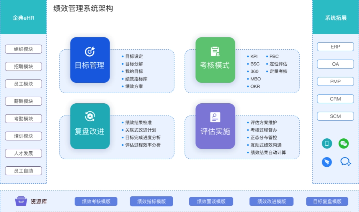 1684409720800189.png 企业微信截图_2909b053-54b0-436e-b0c8-33d2001af8ff.png