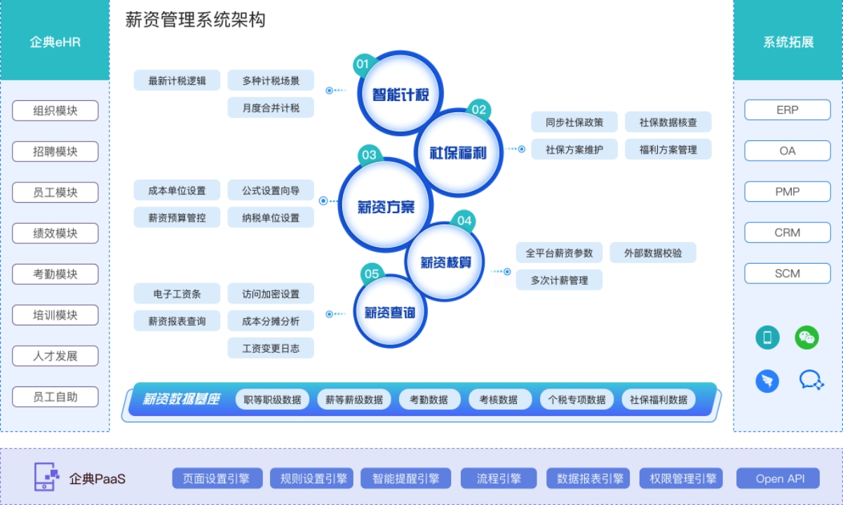 1684409754805098.png 企业微信截图_7bbbdc3c-3bc4-43b1-b2a6-421081895fa7.png